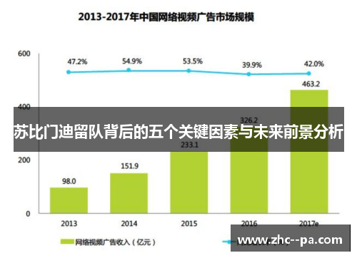 苏比门迪留队背后的五个关键因素与未来前景分析