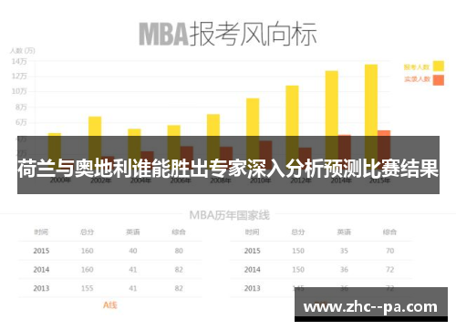 荷兰与奥地利谁能胜出专家深入分析预测比赛结果