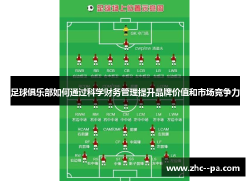 足球俱乐部如何通过科学财务管理提升品牌价值和市场竞争力