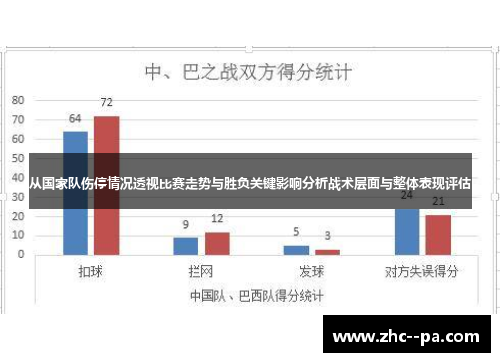 从国家队伤停情况透视比赛走势与胜负关键影响分析战术层面与整体表现评估