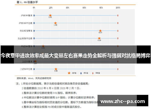 今夜意甲进攻效率成最大变量左右赛果走势全解析与强弱对抗格局博弈