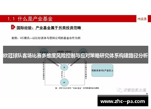 欧冠球队客场比赛多维度风险控制与应对策略研究体系构建路径分析