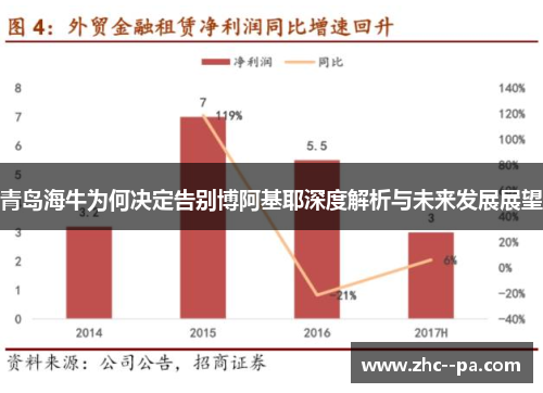 青岛海牛为何决定告别博阿基耶深度解析与未来发展展望