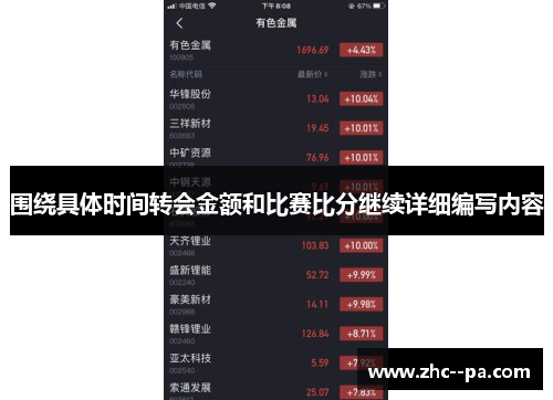 围绕具体时间转会金额和比赛比分继续详细编写内容 围绕具体时间转会金额和比赛比分继续详细编写内容