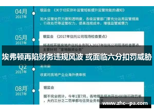 埃弗顿再陷财务违规风波 或面临六分扣罚威胁 埃弗顿再陷财务违规风波 或面临六分扣罚威胁