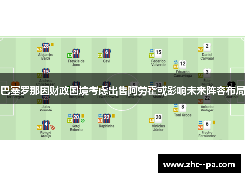 巴塞罗那因财政困境考虑出售阿劳霍或影响未来阵容布局
