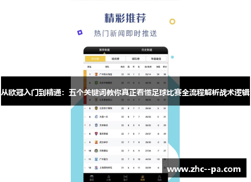 从欧冠入门到精通:五个关键词教你真正看懂足球比赛全流程解析战术逻辑 从欧冠入门到精通:五个关键词教你真正看懂足球比赛全流程解析战术逻辑