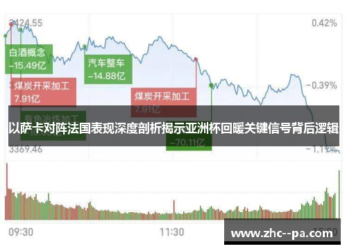 以萨卡对阵法国表现深度剖析揭示亚洲杯回暖关键信号背后逻辑