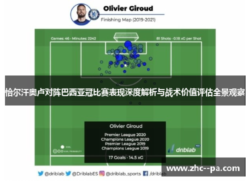 恰尔汗奥卢对阵巴西亚冠比赛表现深度解析与战术价值评估全景观察
