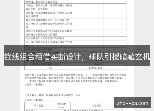 锋线组合租借买断设计,球队引援暗藏玄机 锋线组合租借买断设计,球队引援暗藏玄机